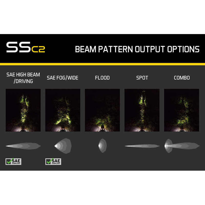  Diode Dynamics - Stage Series 2in Sport White Spot Standard ABL (pair)